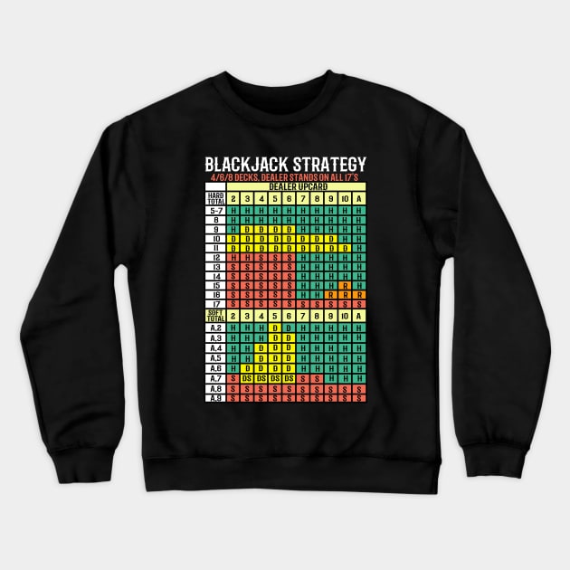 Blackjack Strategy Card I Card Deck I Casino  graphic Crewneck Sweatshirt by biNutz